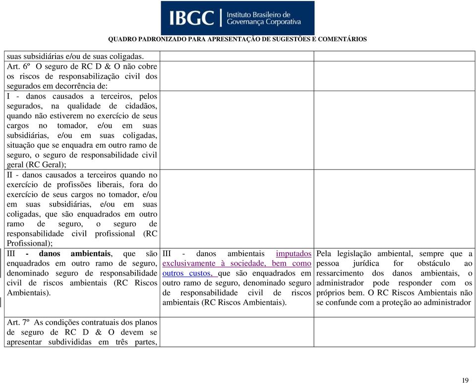 no exercício de seus cargos no tomador, e/ou em suas subsidiárias, e/ou em suas coligadas, situação que se enquadra em outro ramo de seguro, o seguro de responsabilidade civil geral (RC Geral); II -