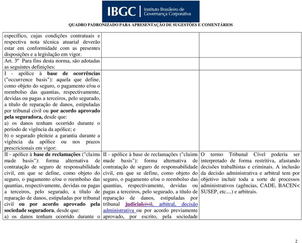 quantias, respectivamente, devidas ou pagas a terceiros, pelo segurado, a título de reparação de danos, estipuladas por tribunal civil ou por acordo aprovado pela seguradora, desde que: a) os danos