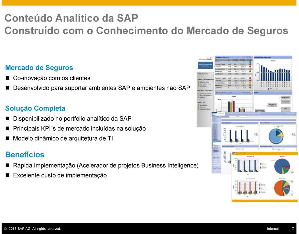 analítico da SAP Principais KPI s de mercado incluídas na solução Modelo dinâmico de arquitetura de TI Benefícios Rápida
