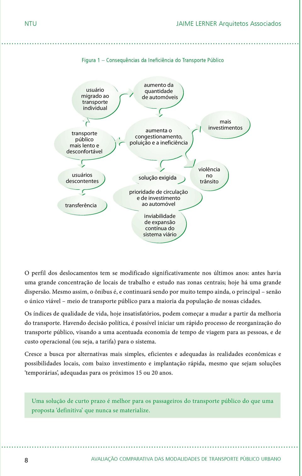 contínua do sistema viário violência no trânsito O perfil dos deslocamentos tem se modificado significativamente nos últimos anos: antes havia uma grande concentração de locais de trabalho e estudo