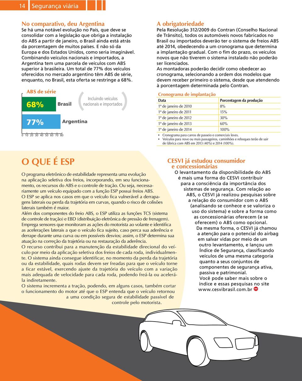 Combinando veículos nacionais e importados, a Argentina tem uma parcela de veículos com ABS superior à brasileira.