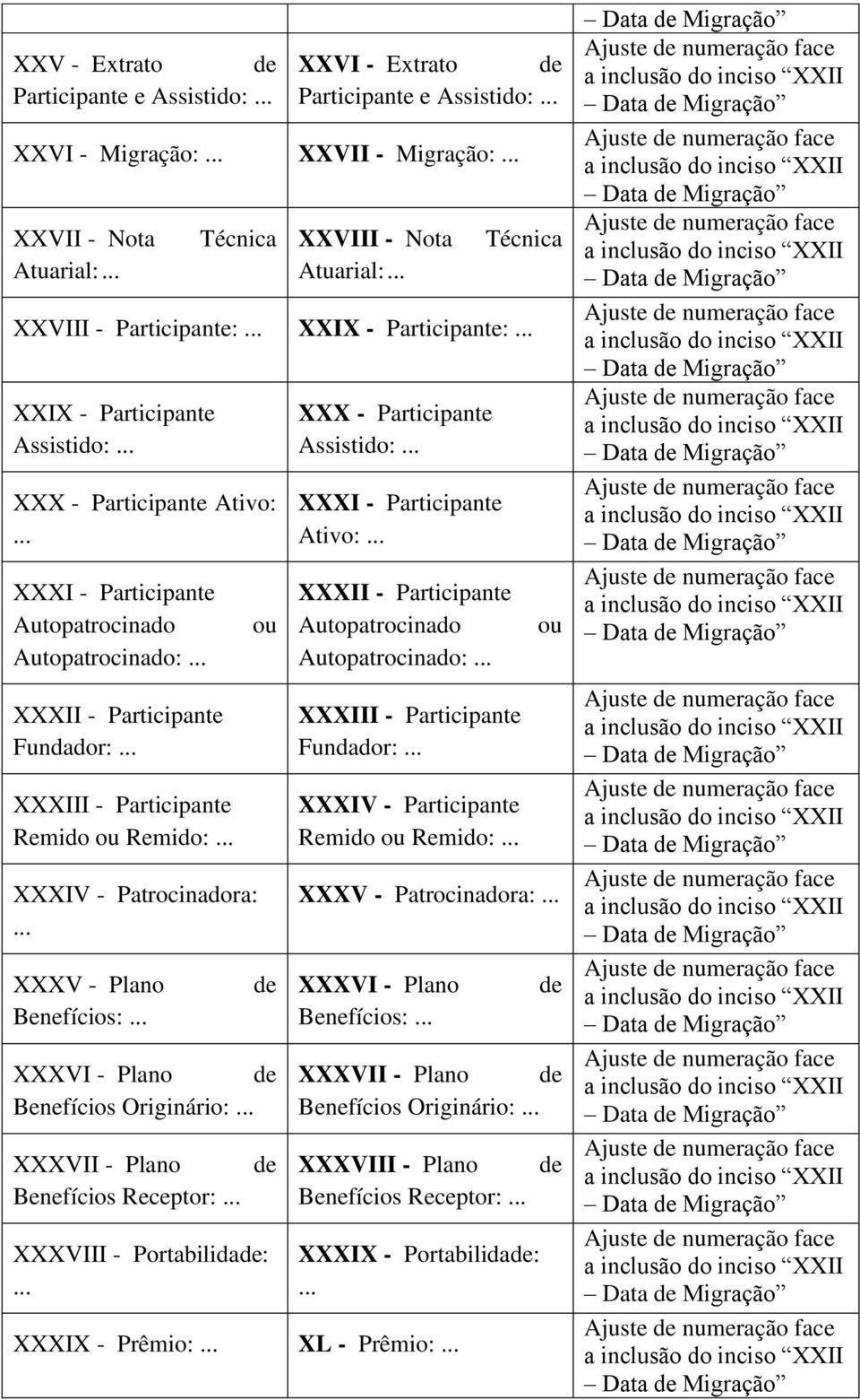 Remido ou Remido: XXXIV - Patrocinadora: XXXV - Plano Benefícios: ou XXXVI - Plano Benefícios Originário: XXXVII - Plano Benefícios Receptor: XXXVIII - Portabilida: XXX - Participante Assistido: XXXI