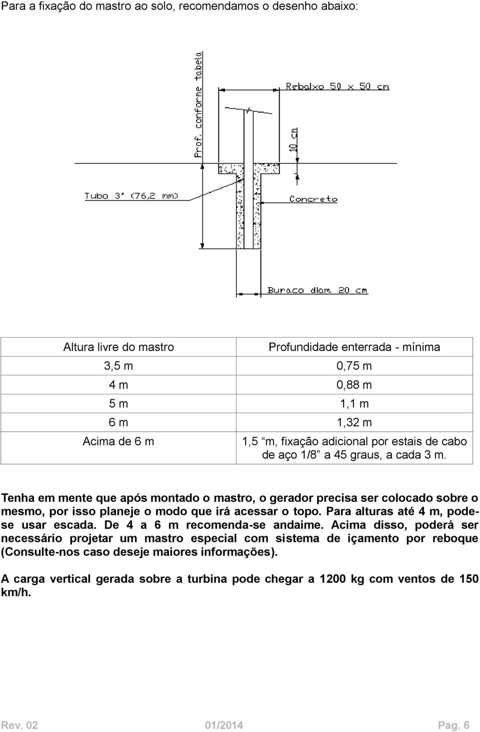 Tenha em mente que após montado o mastro, o gerador precisa ser colocado sobre o mesmo, por isso planeje o modo que irá acessar o topo. Para alturas até 4 m, podese usar escada.