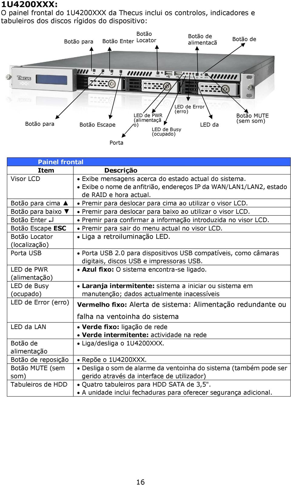 Exibe mensagens acerca do estado actual do sistema. Exibe o nome de anfitrião, endereços IP da WAN/LAN1/LAN2, estado de RAID e hora actual.