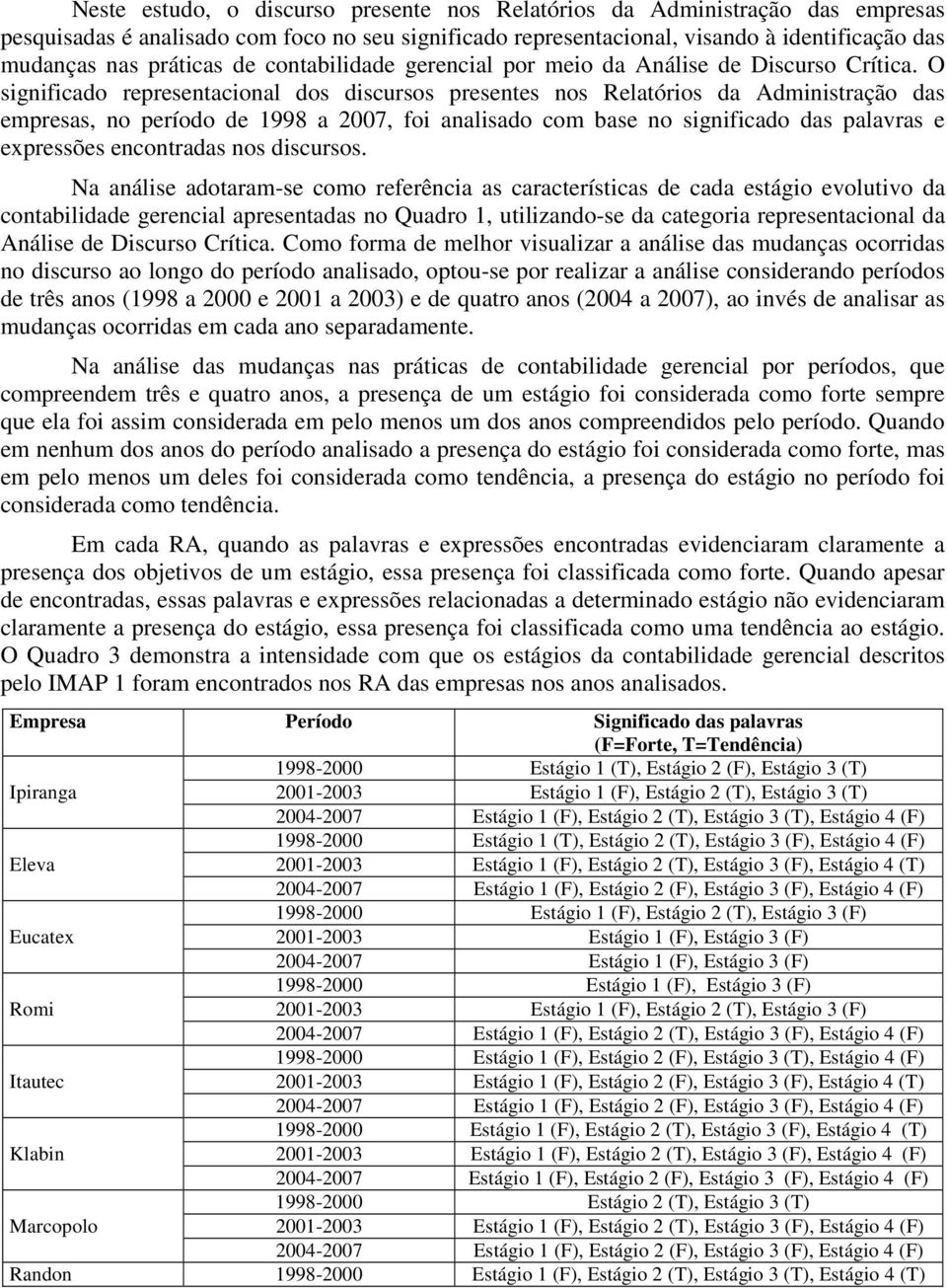 O significado representacional dos discursos presentes nos Relatórios da Administração das empresas, no período de 1998 a 2007, foi analisado com base no significado das palavras e expressões