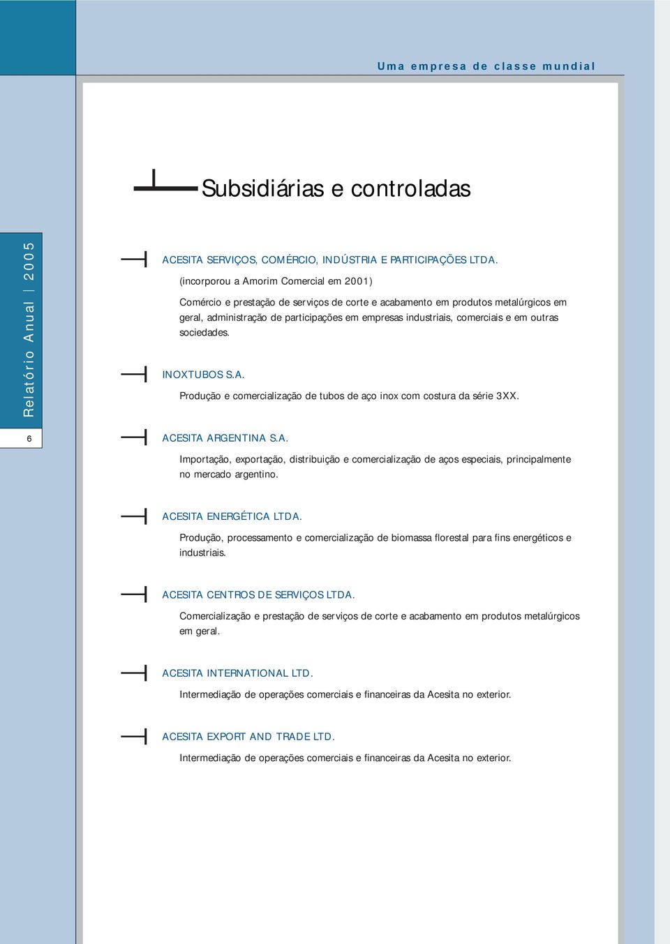 em outras sociedades. INOXTUBOS S.A. Produção e comercialização de tubos de aço inox com costura da série 3XX. 6 ACESITA ARGENTINA S.A. Importação, exportação, distribuição e comercialização de aços especiais, principalmente no mercado argentino.