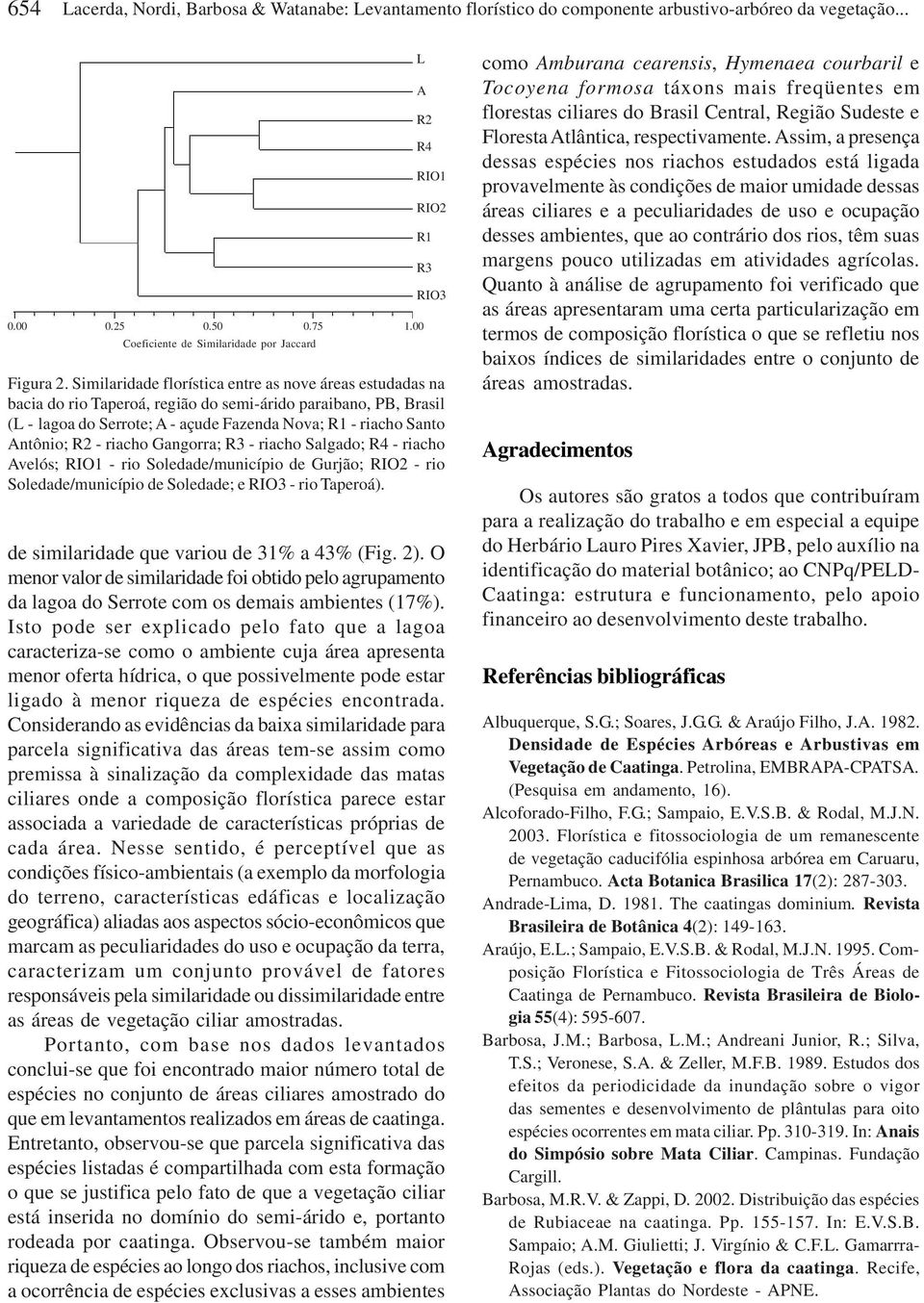 - riacho Gangorra; R3 - riacho Salgado; R4 - riacho Avelós; RIO1 - rio Soledade/município de Gurjão; RIO2 - rio Soledade/município de Soledade; e RIO3 - rio Taperoá).