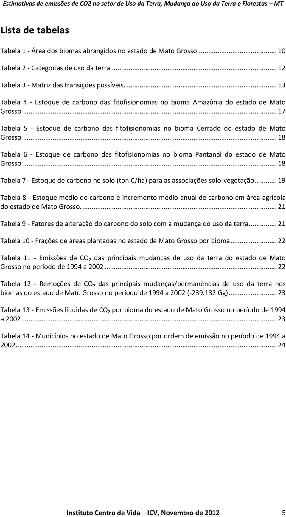 .. 18 Tabela 6 - Estoque de carbono das fitofisionomias no bioma Pantanal do estado de Mato Grosso... 18 Tabela 7 - Estoque de carbono no solo (ton C/ha) para as associações solo-vegetação.