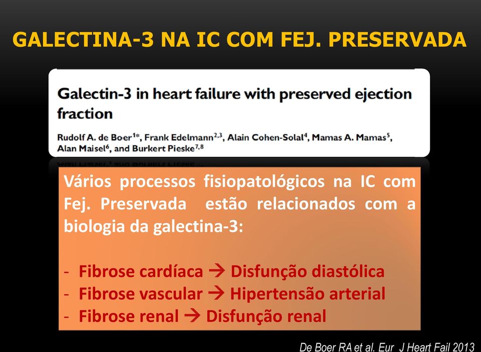 Preservada estão relacionados com a biologia da galectina-3: - Fibrose