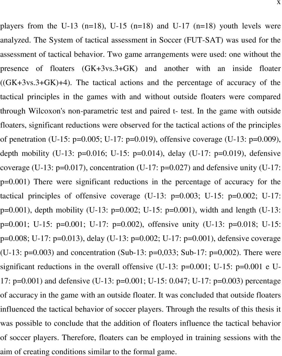 The tactical actions and the percentage of accuracy of the tactical principles in the games with and without outside floaters were compared through Wilcoxon's non-parametric test and paired t- test.