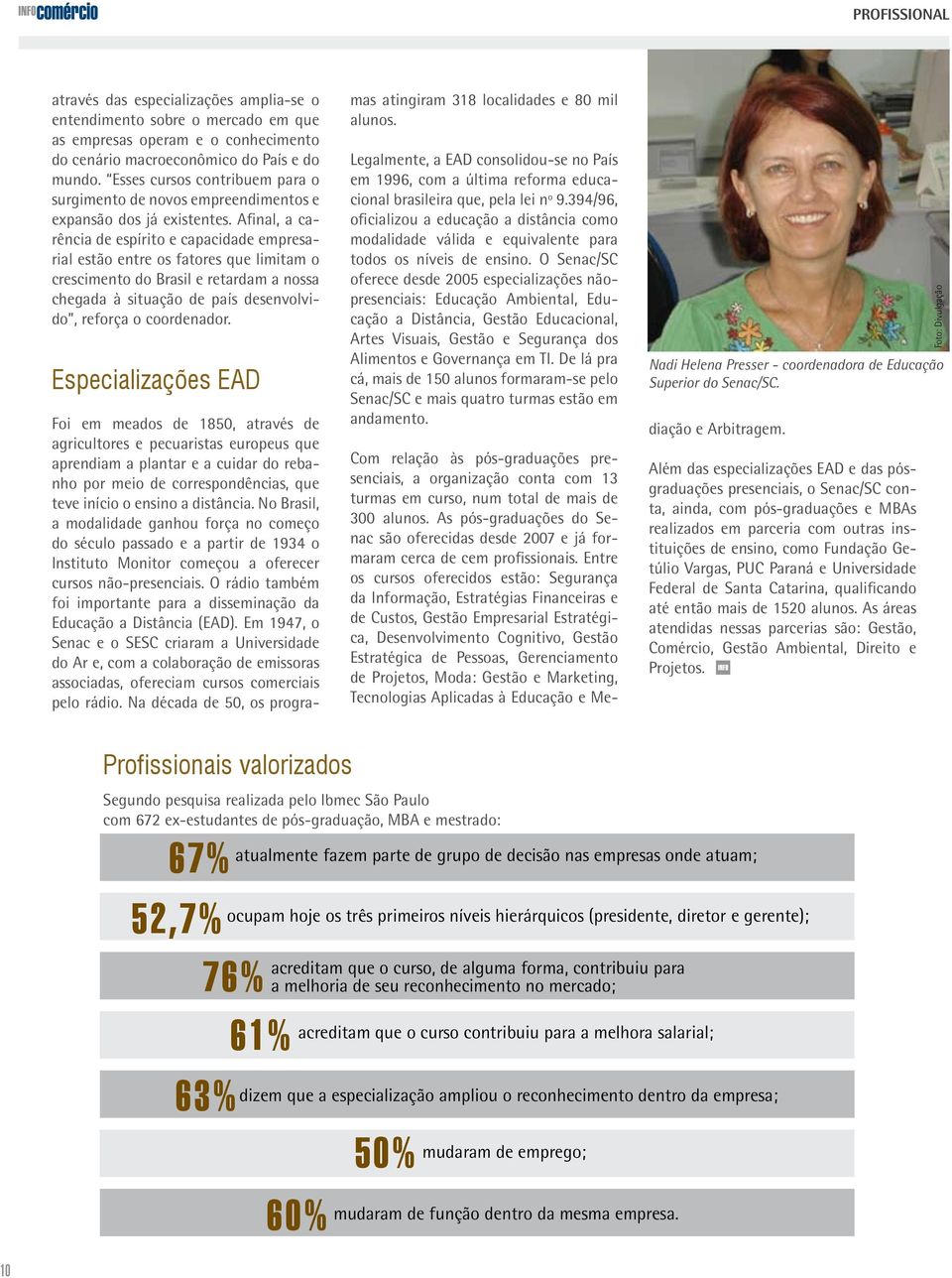 Afinal, a carência de espírito e capacidade empresarial estão entre os fatores que limitam o crescimento do Brasil e retardam a nossa chegada à situação de país desenvolvido, reforça o coordenador.