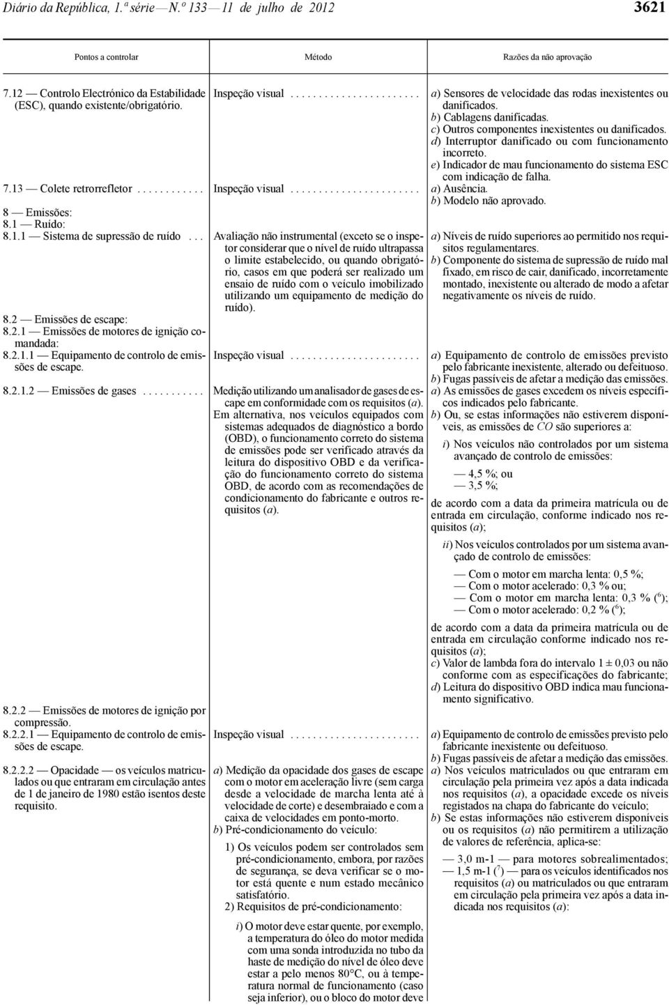 .. Avaliação não instrumental (exceto se o inspetor considerar que o nível de ruído ultrapassa o limite estabelecido, ou quando obrigatório, casos em que poderá ser realizado um ensaio de ruído com o