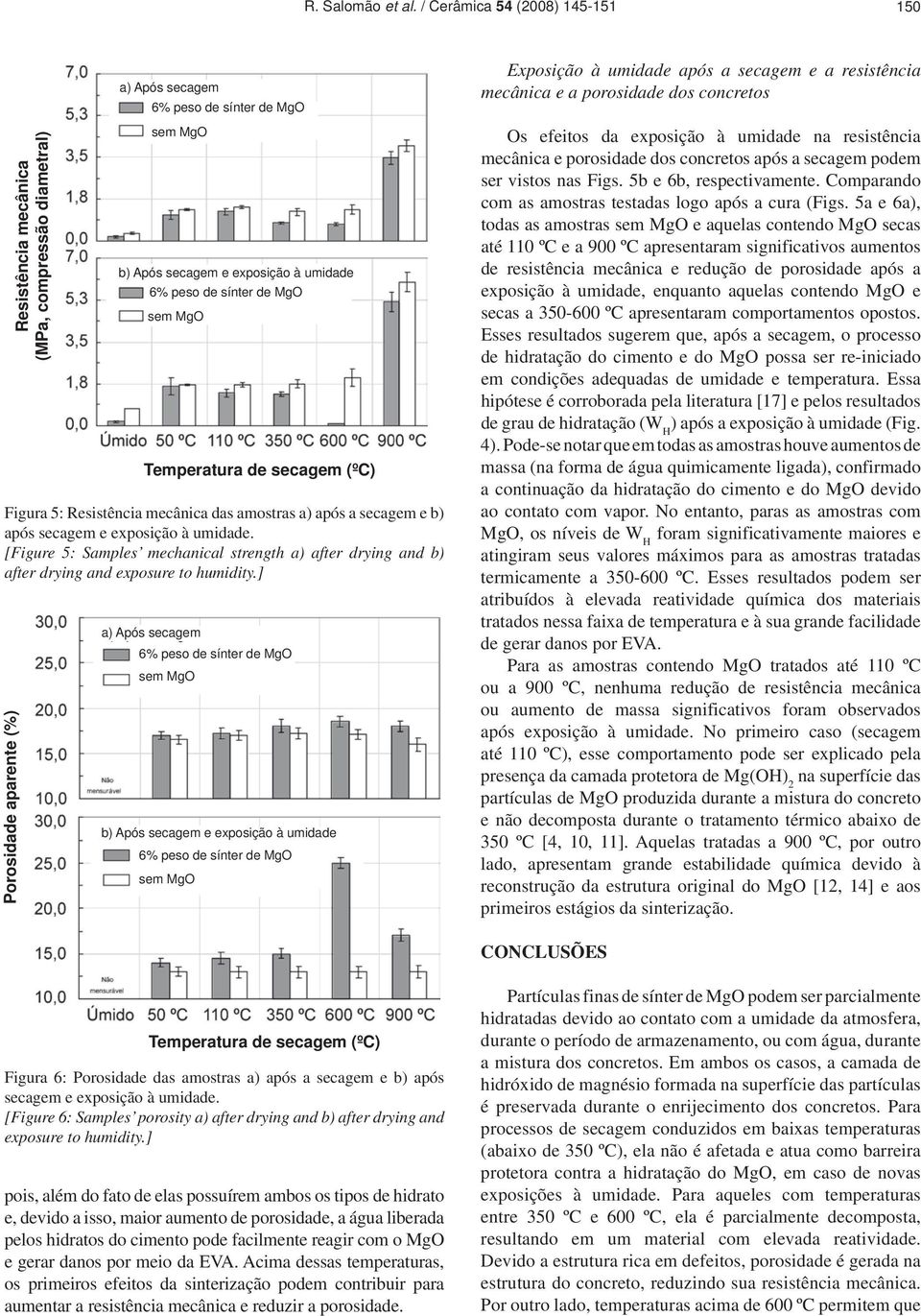 [Figure 5: Samples mechanical strength a) after drying and b) after drying and exposure to humidity.