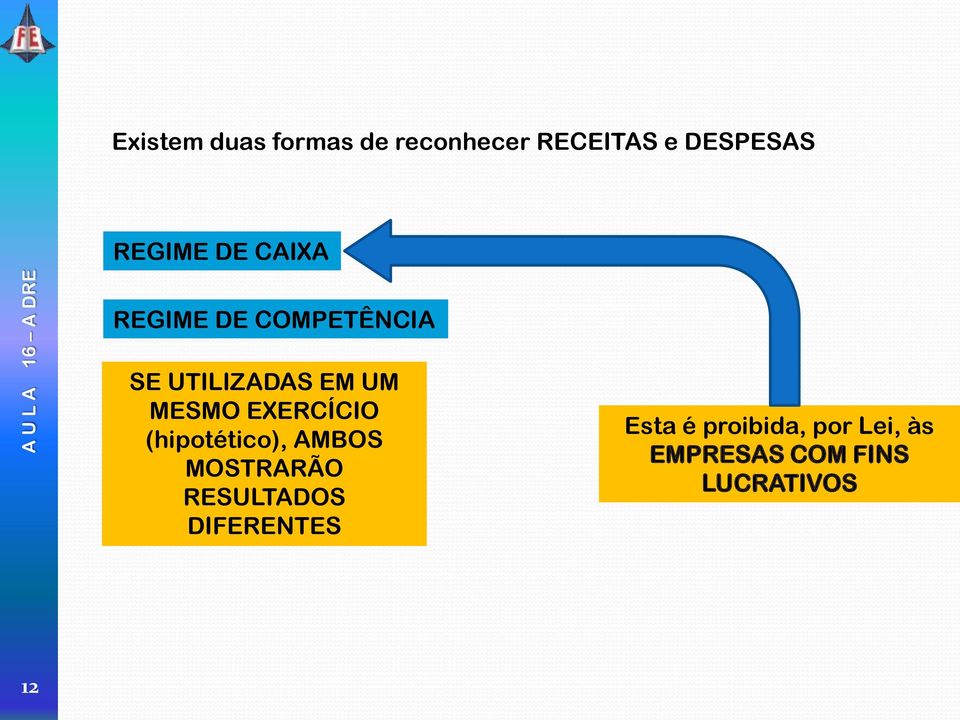 MESMO EXERCÍCIO (hipotético), AMBOS MOSTRARÃO RESULTADOS