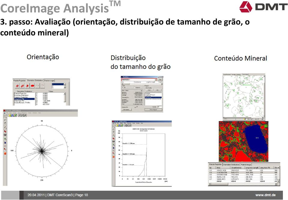 (orientação, distribuição