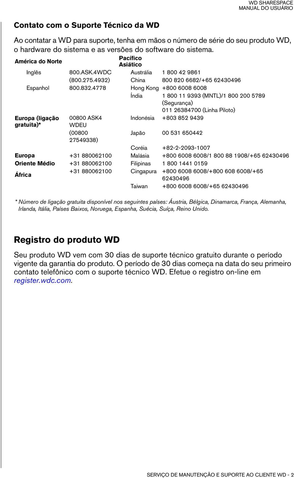 4778 Hong Kong +800 6008 6008 Índia 1 800 11 9393 (MNTL)/1 800 200 5789 (Segurança) 011 26384700 (Linha Piloto) Europa (ligação 00800 ASK4 Indonésia +803 852 9439 gratuita)* WDEU (00800 Japão 00 531