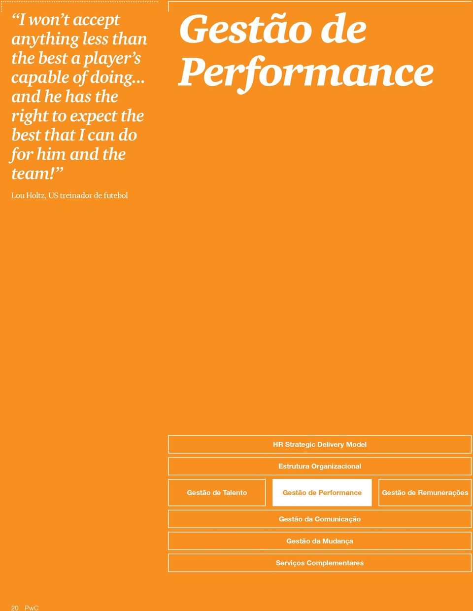 Gestão de Performance Lou Holtz, US treinador de futebol HR Strategic Delivery Model Estrutura