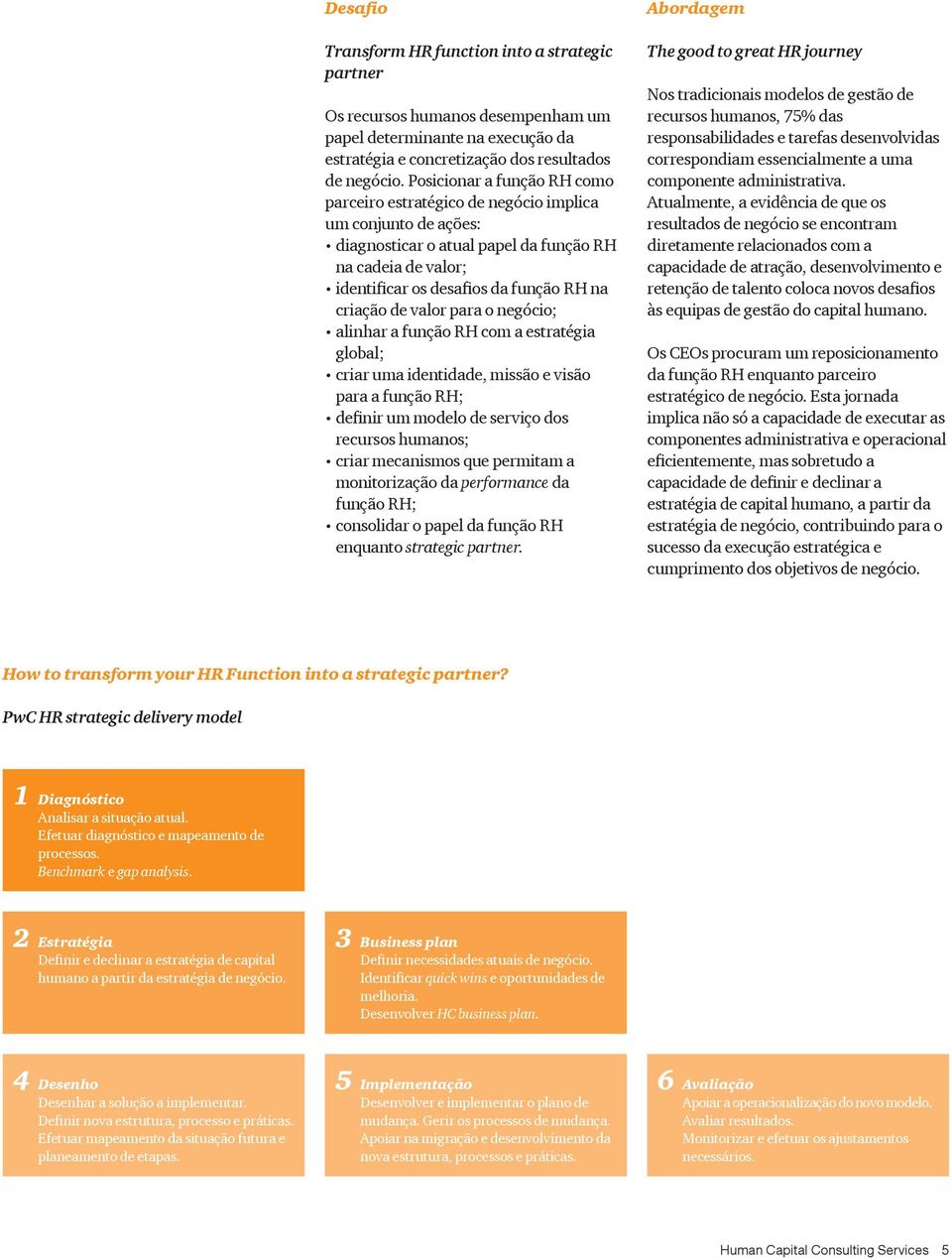 de valor para o negócio; alinhar a função RH com a estratégia global; criar uma identidade, missão e visão para a função RH; definir um modelo de serviço dos recursos humanos; criar mecanismos que