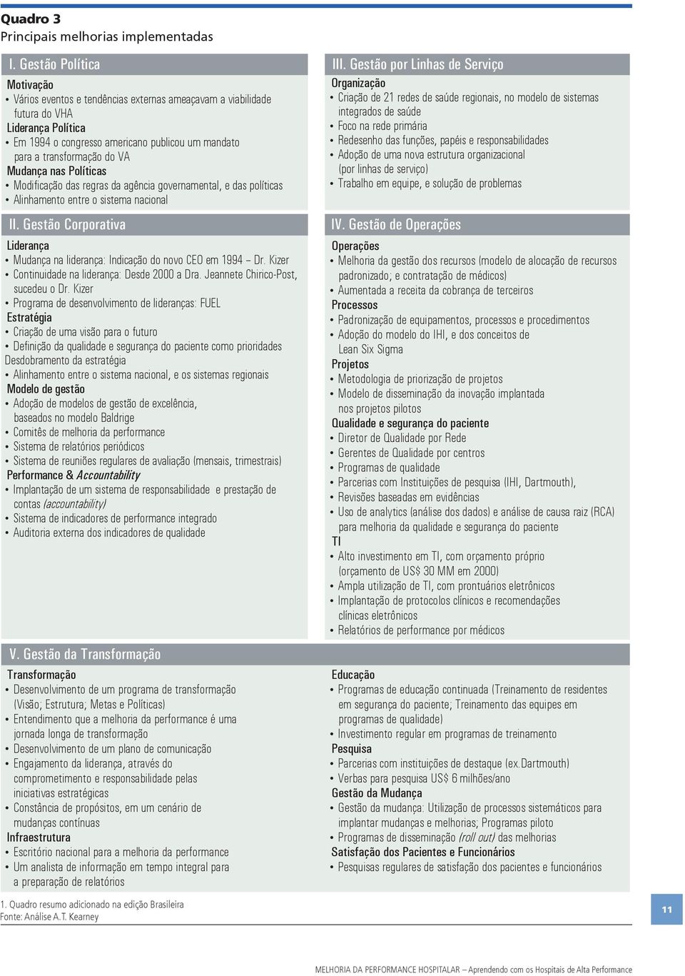 Mudança nas Políticas Modificação das regras da agência governamental, e das políticas Alinhamento entre o sistema nacional II.