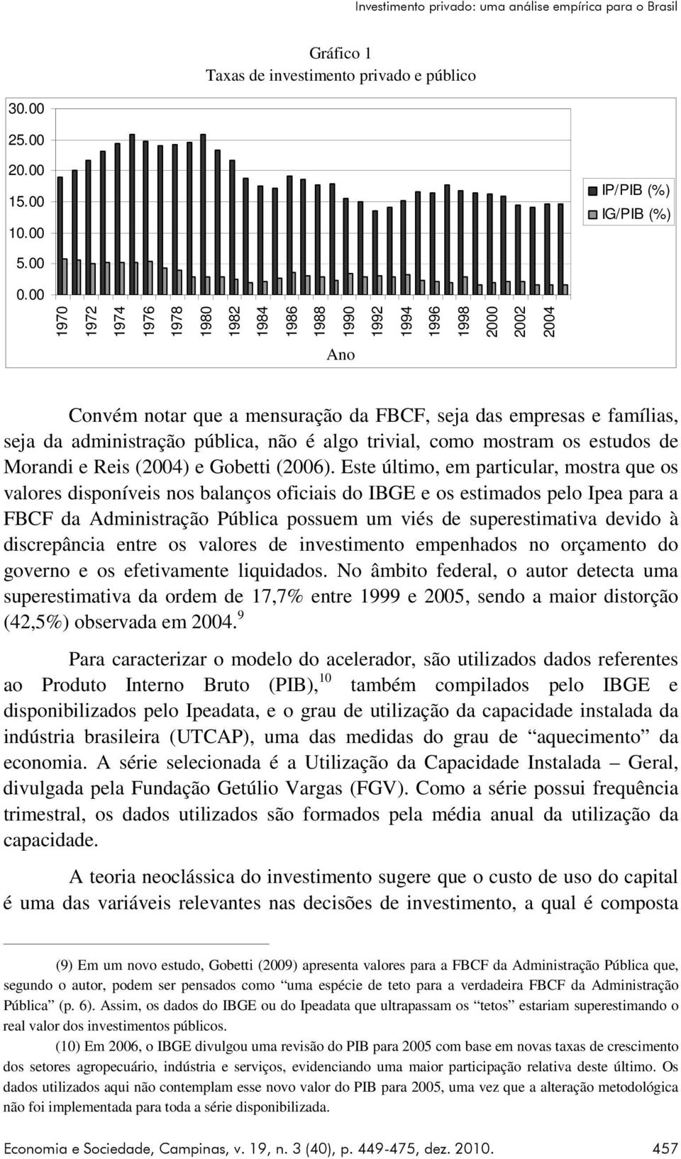 não é algo trivial, como mostram os estudos de Morandi e Reis (2004) e Gobetti (2006).