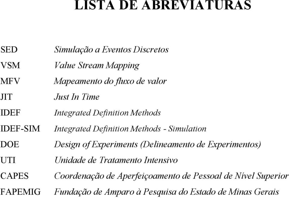 Methods - Simulation Design of Experiments (Delineamento de Experimentos) Unidade de Tratamento Intensivo