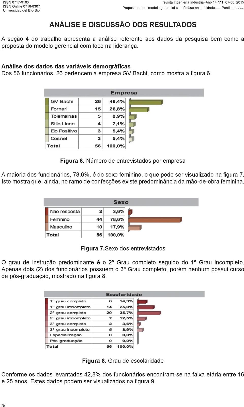 Número de entrevistados por empresa A maioria dos funcionários, 78,6%, é do sexo feminino, o que pode ser visualizado na figura 7.