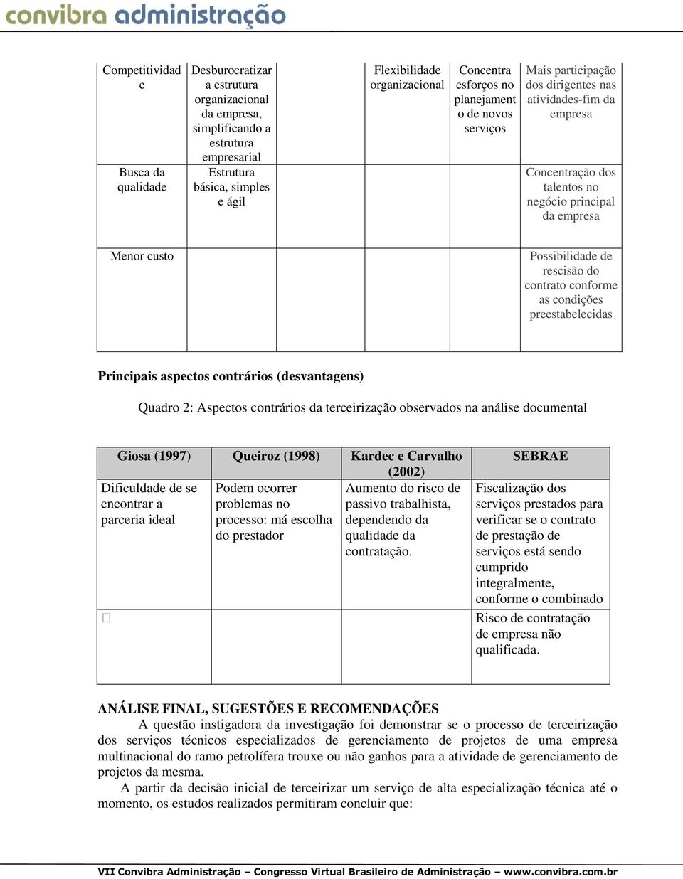 Possibilidade de rescisão do contrato conforme as condições preestabelecidas Principais aspectos contrários (desvantagens) Quadro 2: Aspectos contrários da terceirização observados na análise