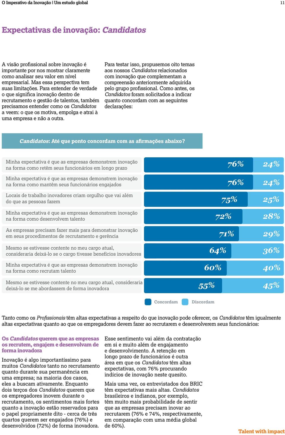 Para entender de verdade o que significa inovação dentro de recrutamento e gestão de talentos, também precisamos entender como os Candidatos a veem: o que os motiva, empolga e atrai à uma empresa e