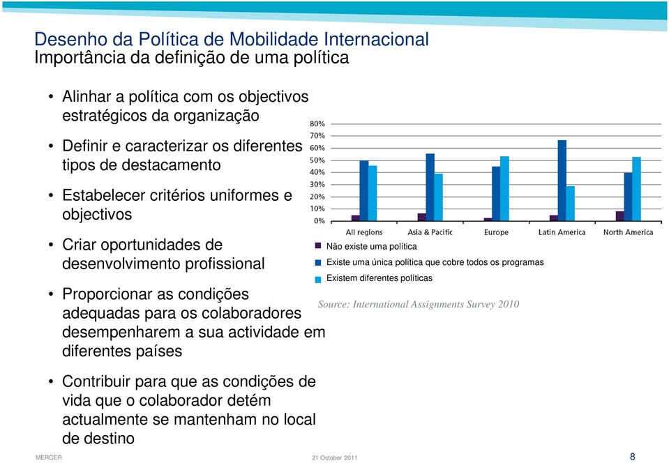 adequadas para os colaboradores desempenharem a sua actividade em diferentes países Contribuir para que as condições de vida que o colaborador detém actualmente se