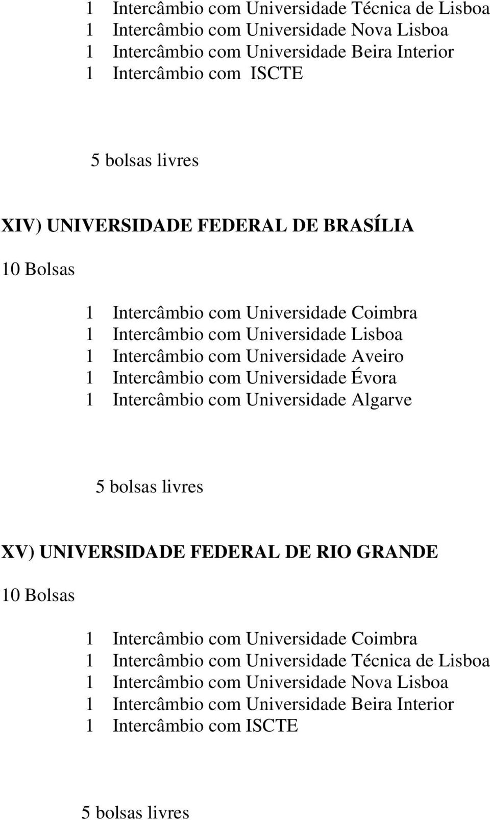 Aveiro 1 Intercâmbio com Universidade Évora 1 Intercâmbio com Universidade Algarve XV) UNIVERSIDADE FEDERAL DE RIO GRANDE 1