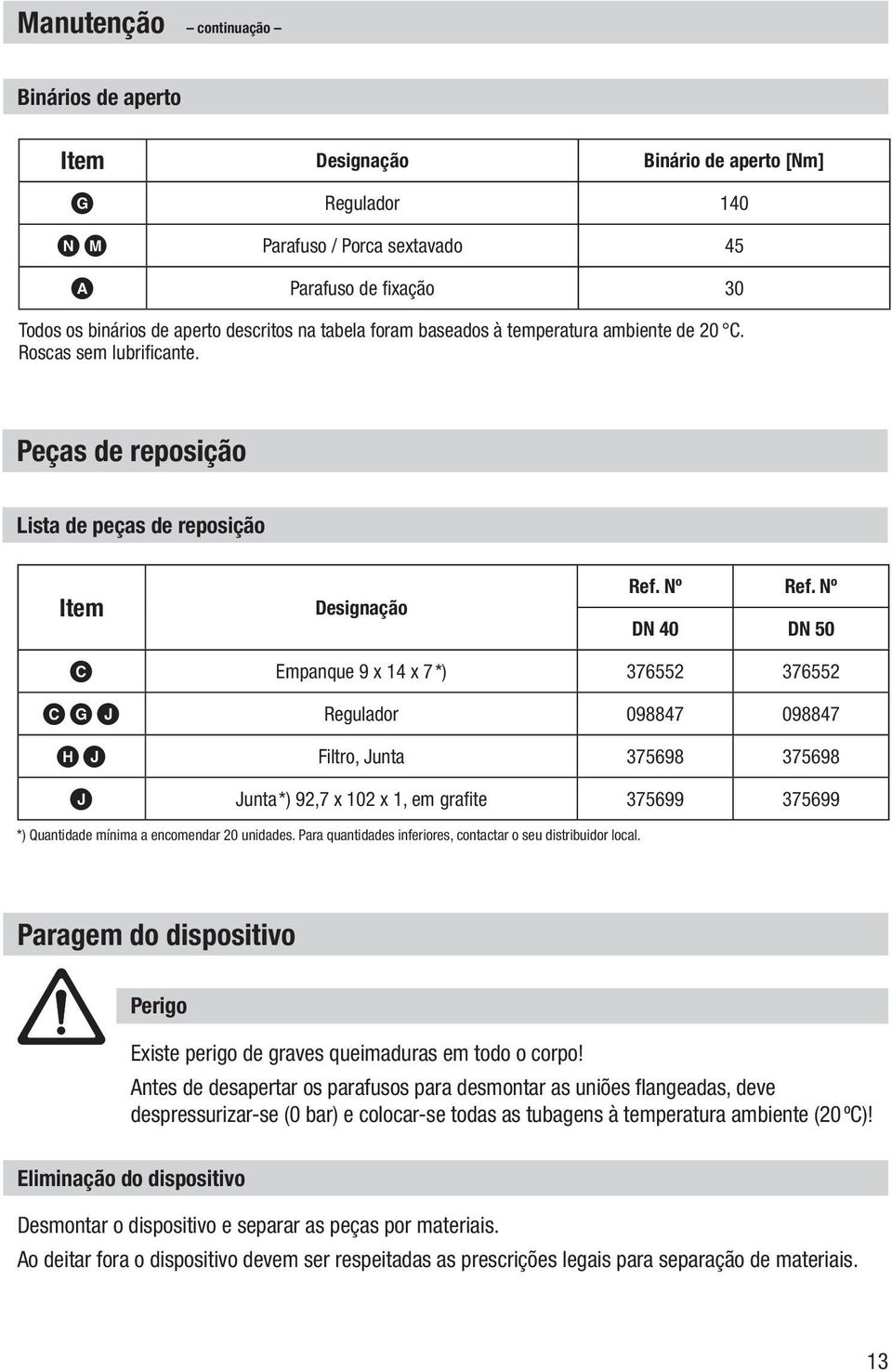 Nº DN 40 DN 50 C Empanque 9 x 14 x 7*) 376552 376552 C G J Regulador 098847 098847 H J Filtro, Junta 375698 375698 J Junta*) 92,7 x 102 x 1, em grafite 375699 375699 *) Quantidade mínima a encomendar