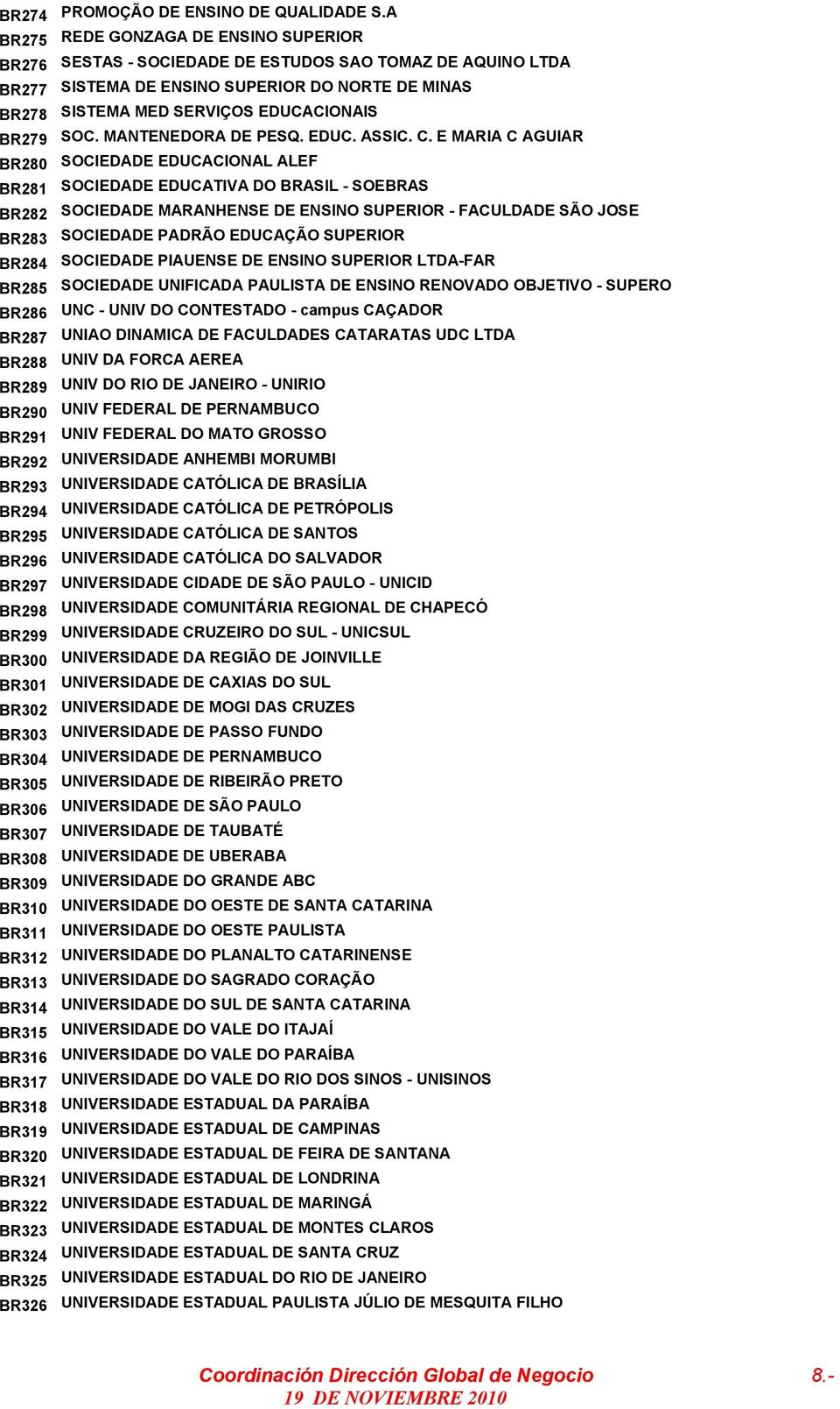 SOC. MANTENEDORA DE PESQ. EDUC. ASSIC. C.