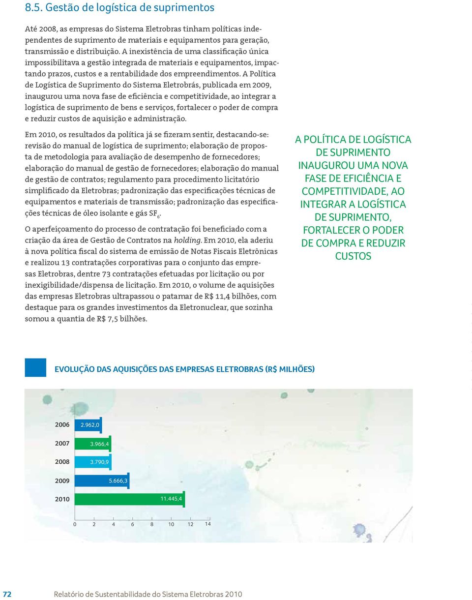 A Política de Logística de Suprimento do Sistema Eletrobrás, publicada em 2009, inaugurou uma nova fase de eficiência e competitividade, ao integrar a logística de suprimento de bens e serviços,