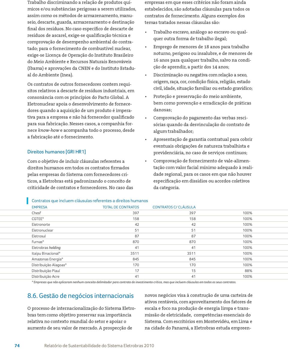 No caso específico de descarte de resíduos de ascarel, exige-se qualificação técnica e comprovação de desempenho ambiental do contratado; para o fornecimento de combustível nuclear, exige-se Licença