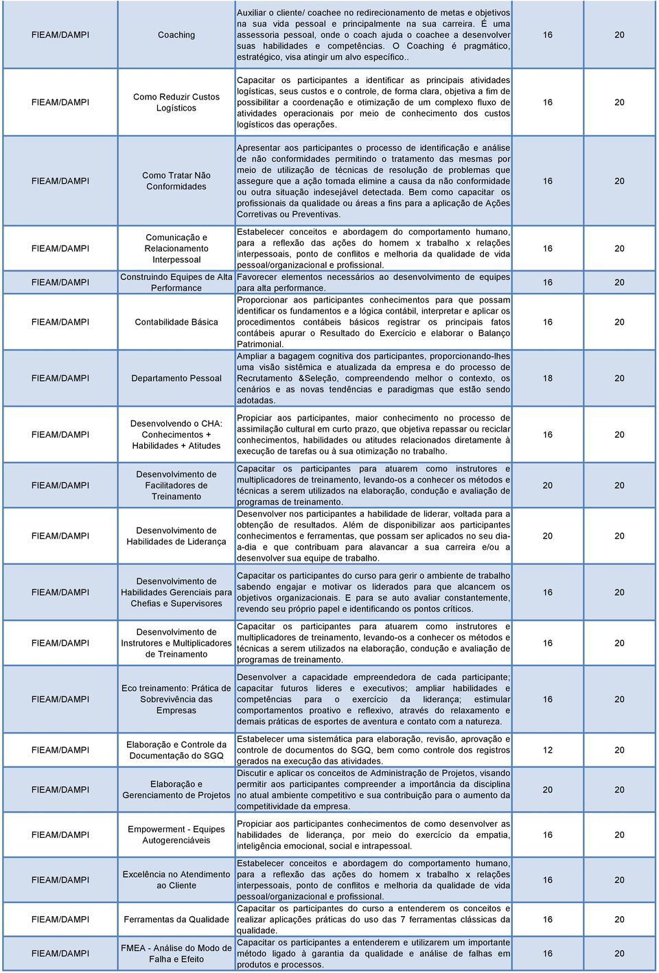 . Como Reduzir Custos Logísticos Capacitar os participantes a identificar as principais atividades logísticas, seus custos e o controle, de forma clara, objetiva a fim de possibilitar a coordenação e