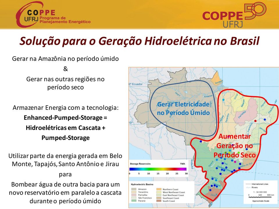 parte da energia gerada em Belo Monte, Tapajós, Santo Antônio e Jirau para Bombear água de outra bacia para um novo