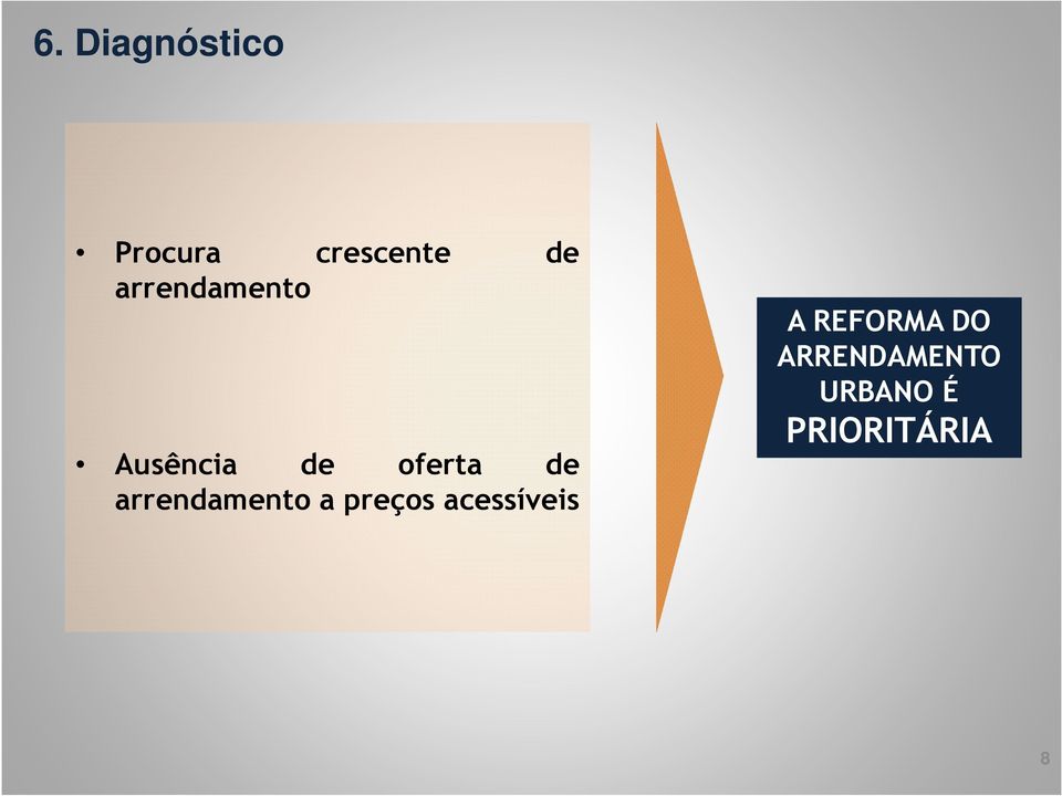 arrendamento a preços acessíveis A