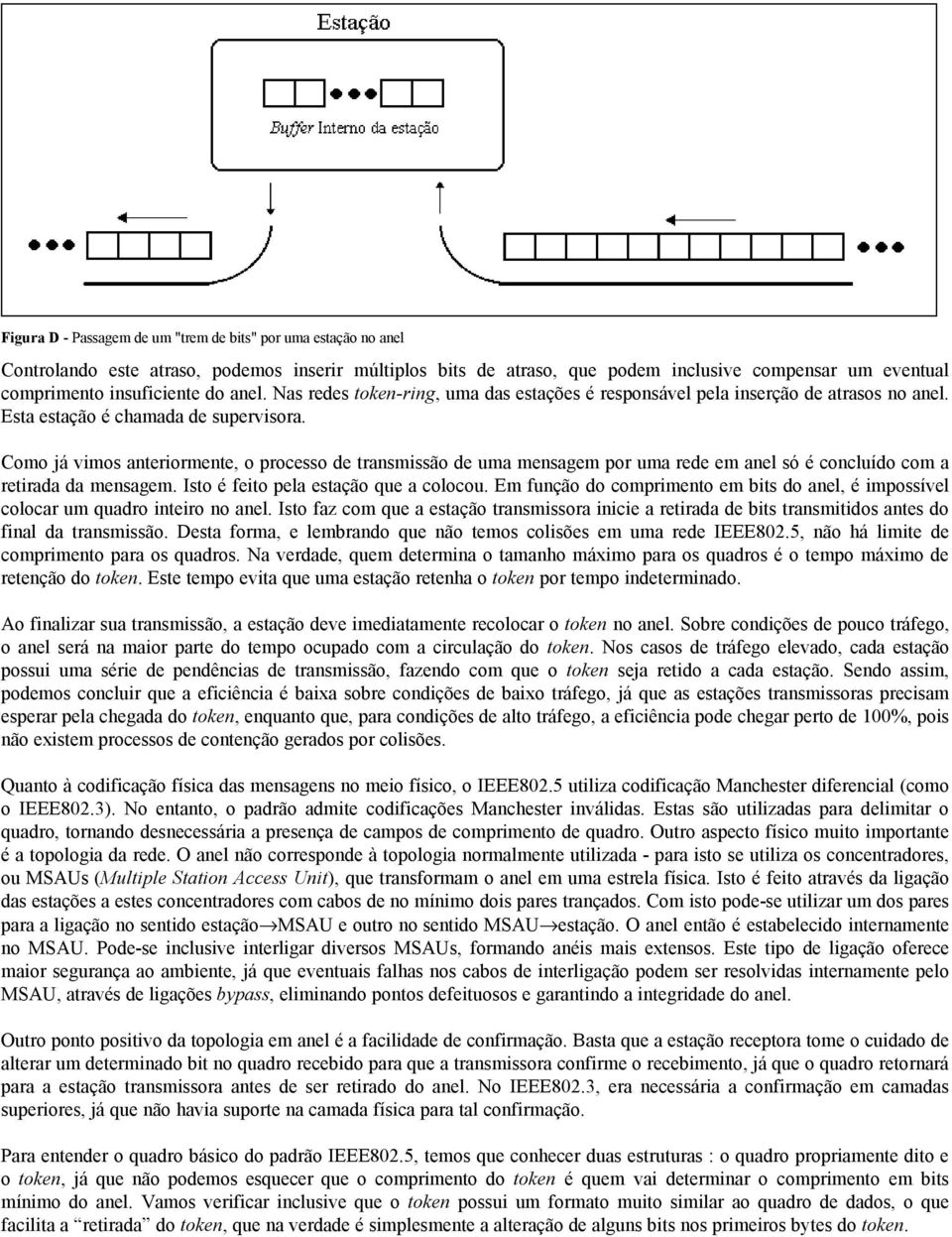 Como já vimos anteriormente, o processo de transmissão de uma mensagem por uma rede em anel só é concluído com a retirada da mensagem. Isto é feito pela estação que a colocou.