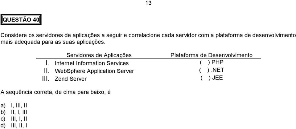 Servidores de Aplicações Plataforma de Desenvolvimento I. Internet Information Services ( ) PHP II.