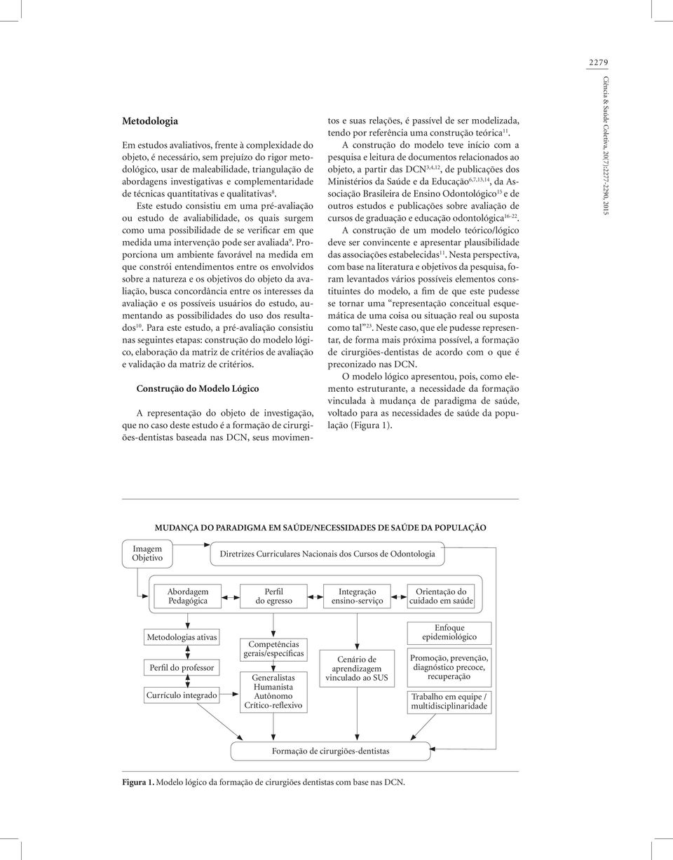 Este estudo consistiu em uma pré-avaliação ou estudo de avaliabilidade, os quais surgem como uma possibilidade de se verificar em que medida uma intervenção pode ser avaliada 9.