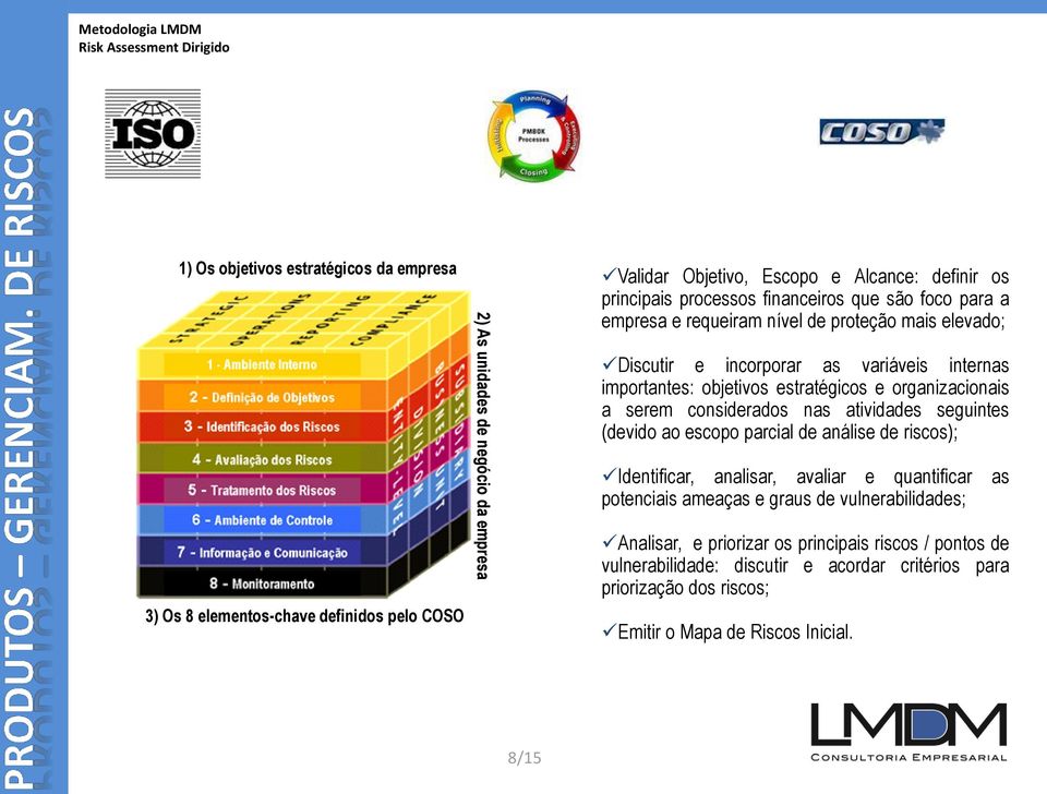 estratégicos e organizacionais a serem considerados nas atividades seguintes (devido ao escopo parcial de análise de riscos); Identificar, analisar, avaliar e quantificar as potenciais