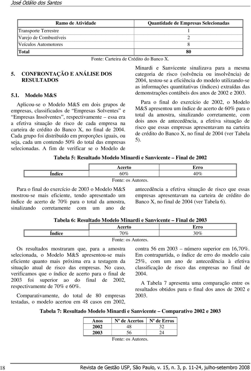 carteira de crédito do Banco X, no final de 2004. Cada grupo foi distribuído em proporções iguais, ou seja, cada um contendo 50% do total das empresas selecionadas.