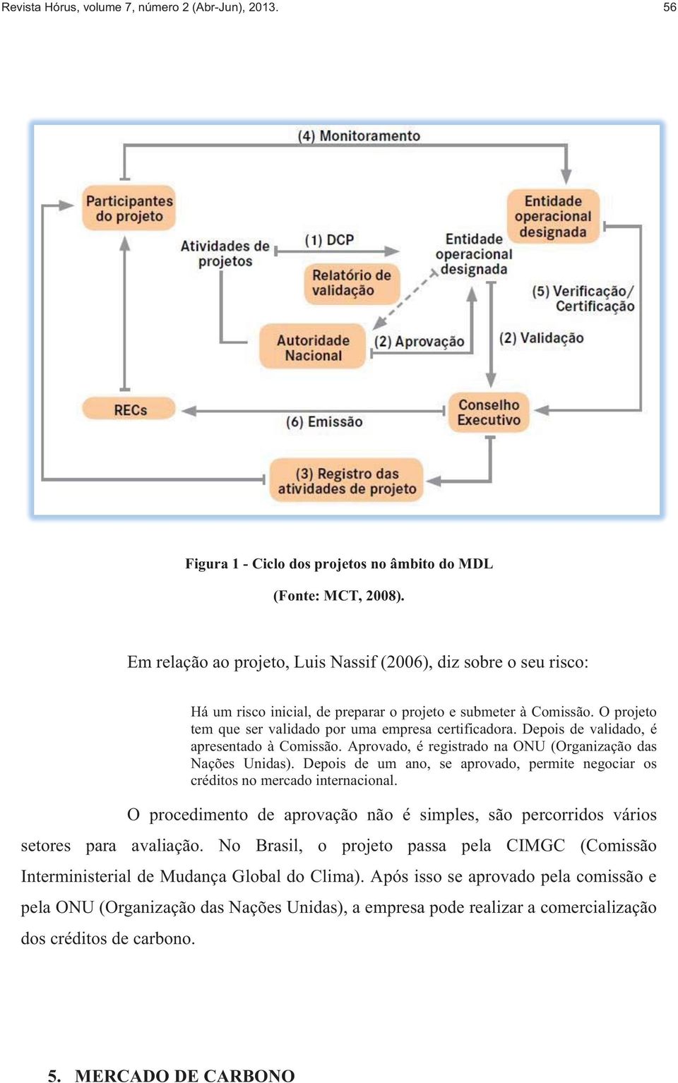 Depois de validado, é apresentado à Comissão. Aprovado, é registrado na ONU (Organização das Nações Unidas). Depois de um ano, se aprovado, permite negociar os créditos no mercado internacional.