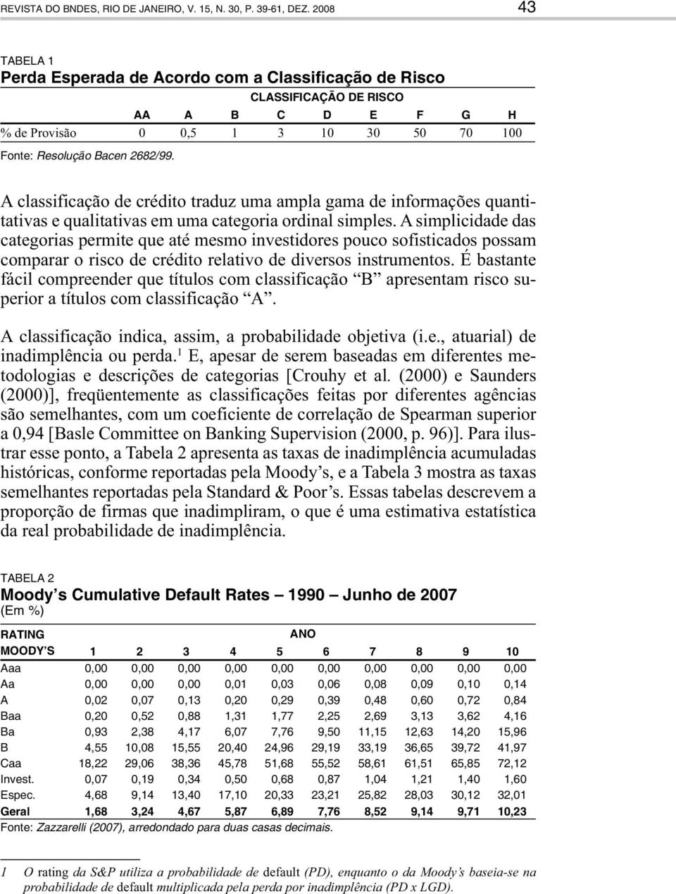 A classificação de crédito traduz uma ampla gama de informações quantitativas e qualitativas em uma categoria ordinal simples.