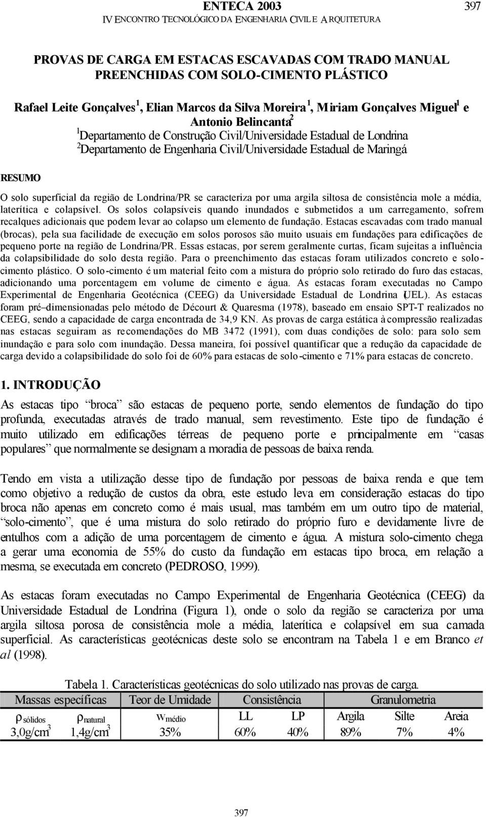 Londrina/PR se caracteriza por uma argila siltosa de consistência mole a média, laterítica e colapsível.