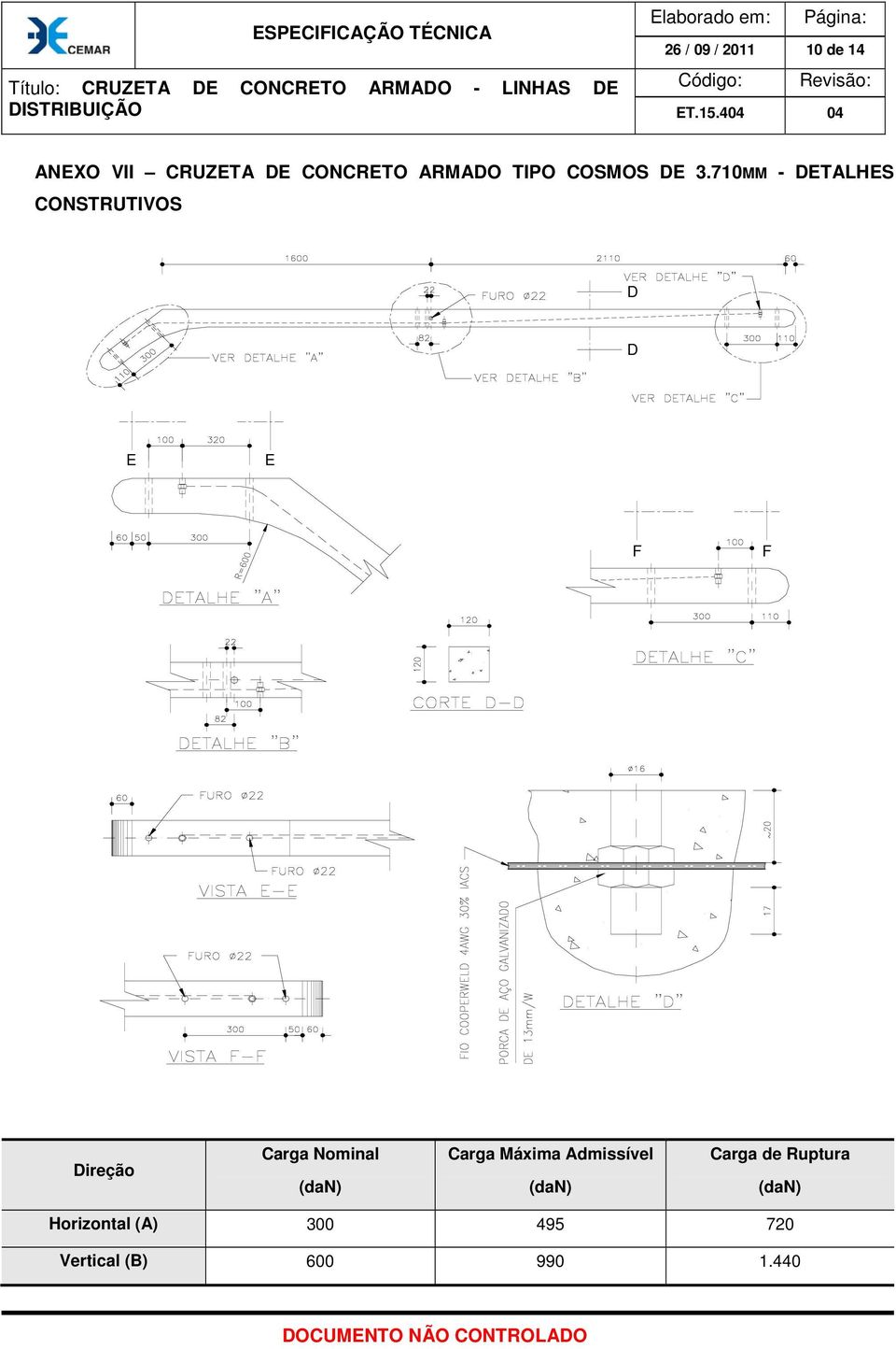 710MM - DETLHES CONSTRUTIVOS D D E E F F Direção Carga Nominal Carga Máxima