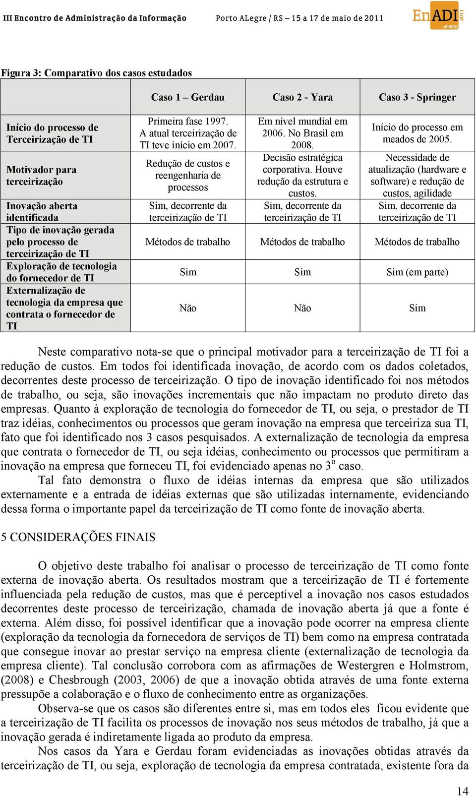 A atual terceirização de TI teve início em 2007. Redução de custos e reengenharia de processos Sim, decorrente da terceirização de TI Em nível mundial em 2006. No Brasil em 2008.