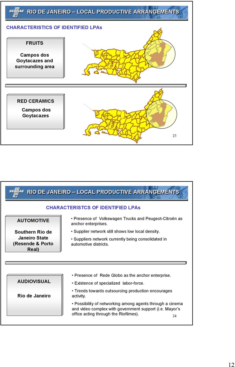 Suppliers network currently being consolidated in automotive districts. AUDIOVISUAL Rio de Janeiro Presence of Rede Globo as the anchor enterprise. Existence of specialized labor-force.