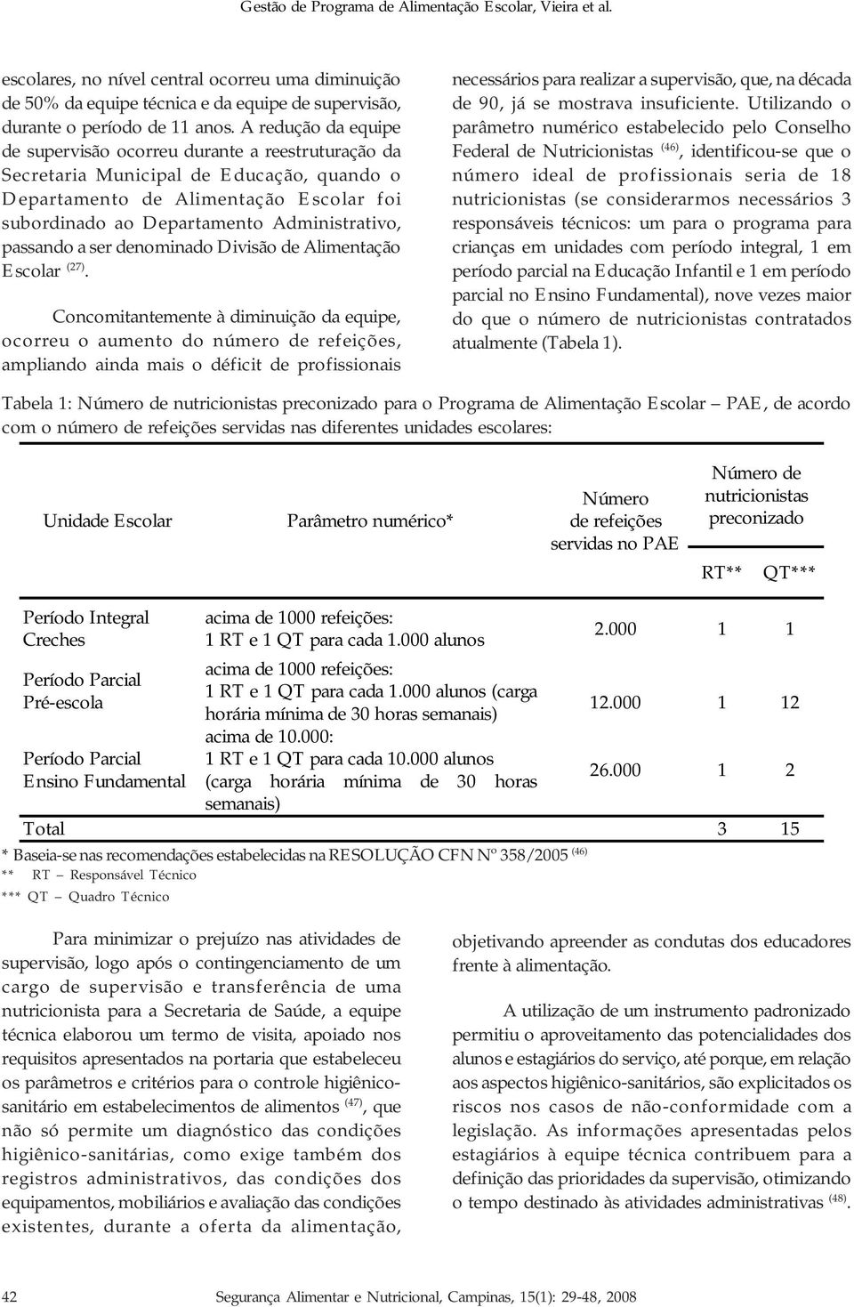 passando a ser denominado Divisão de Alimentação Escolar (27).