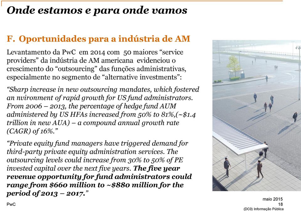 From 2006 2013, the percentage of hedge fund AUM administered by US HFAs increased from 50% to 81%,(~$1.4 trillion in new AUA) a compound annual growth rate (CAGR) of 16%.